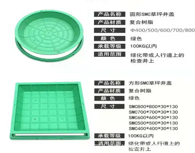 府谷树脂复合种植井盖展示